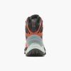 Women’s Rogue Hiker Mid GORE-TEX® Women’s Rogue Hiker Mid GORE-TEX®